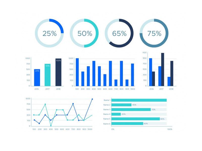 grafica certificado energético vilken